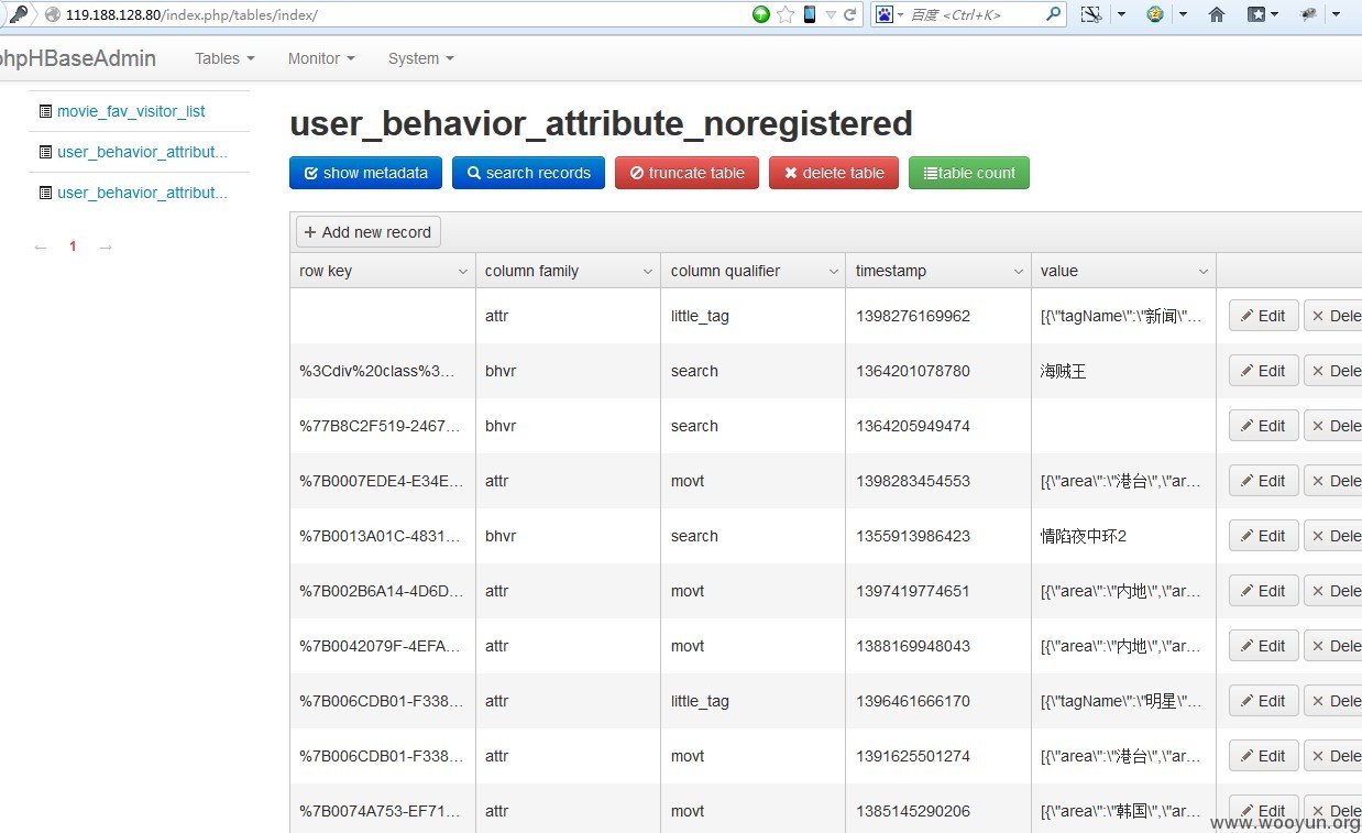 admin-192.168.1.1-登录-administrator-admin密