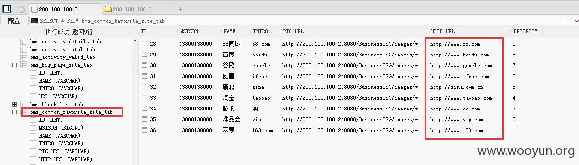 这个表中包含网站导航跳转的url,改掉即可实现钓鱼