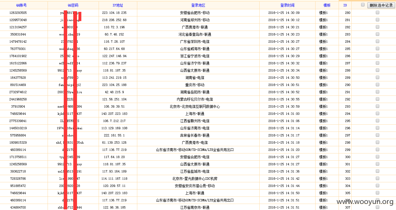 钓鱼网站钓取大量qq帐号密码被泄露钓鱼受害者每天过万(某先前被腾讯