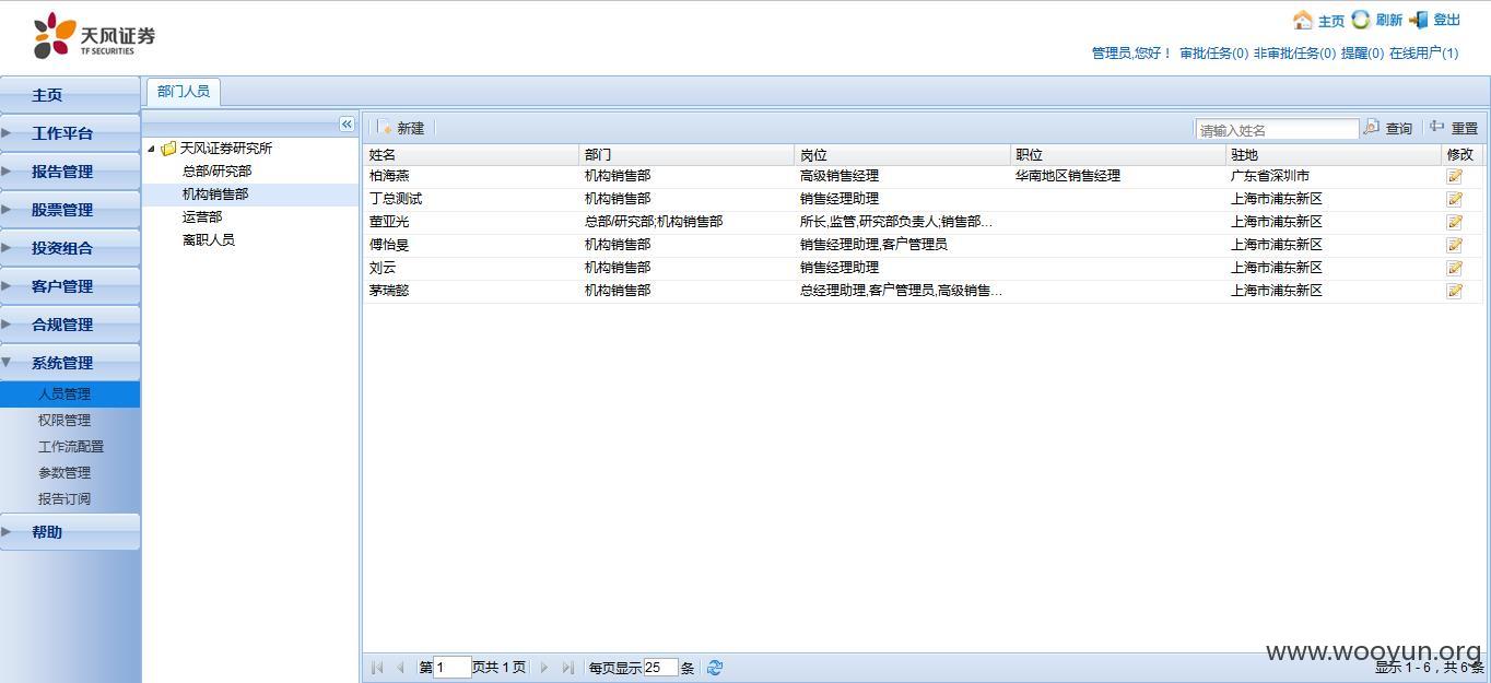 国联证券手机版_国联证券 员工收入(2)