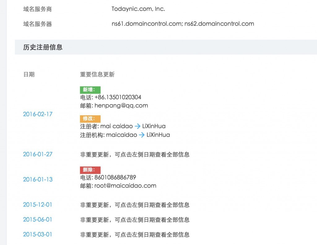 whois