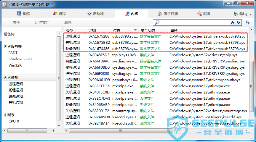 流氓软件化身“卫士” 携带病毒对抗安全软件