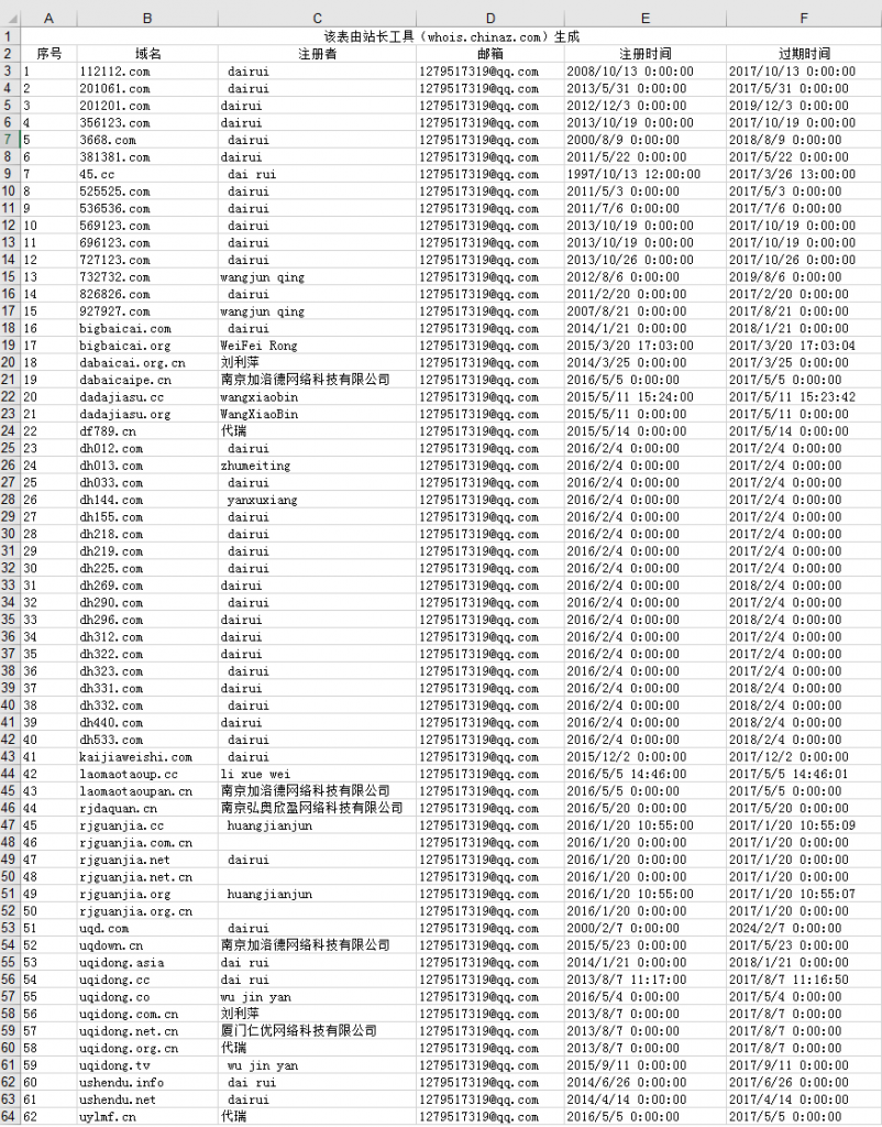流氓软件化身“卫士” 携带病毒对抗安全软件