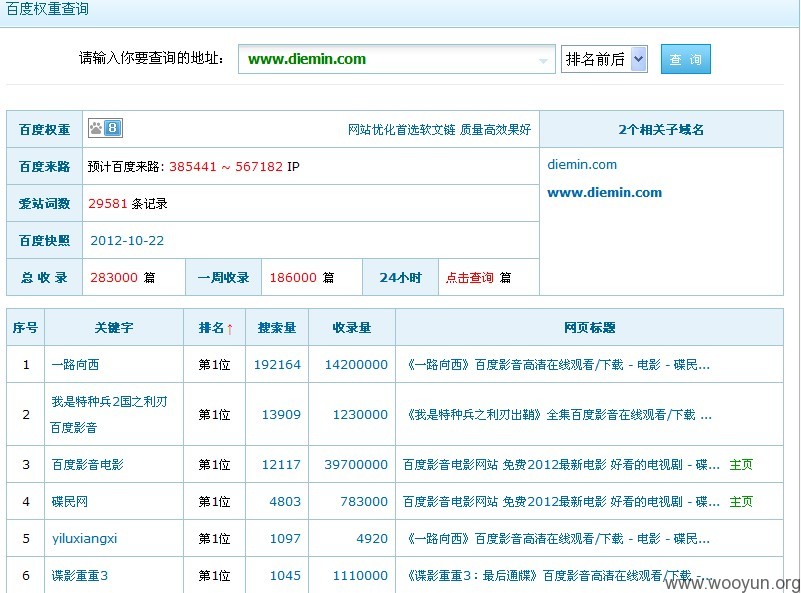 1万左右的摩托车_1万ip网站收入