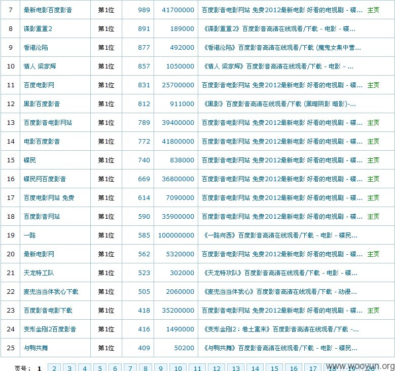 1万左右的摩托车_1万ip网站收入